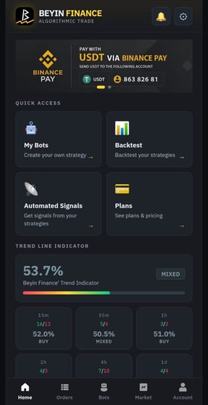 Beyin Finance Portföy Takibi