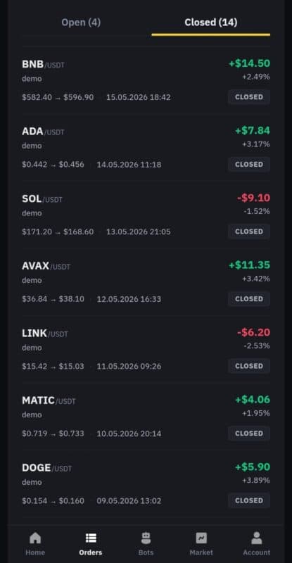 Binance API Trading Sistemi