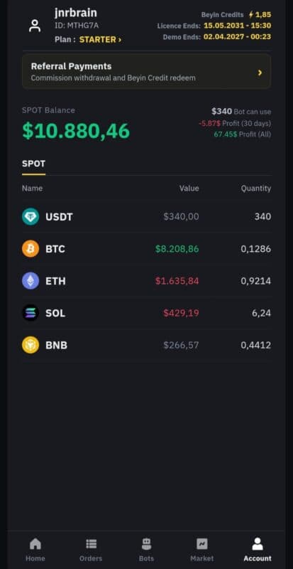 Kripto Para RSI İndikatörü