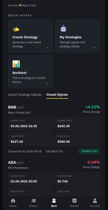 Beyin Finance Kripto Analiz Paneli
