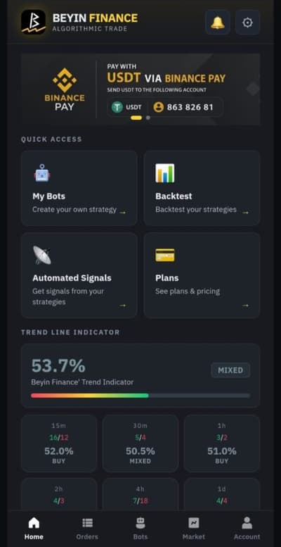 Beyin Finance Portföy Takibi
