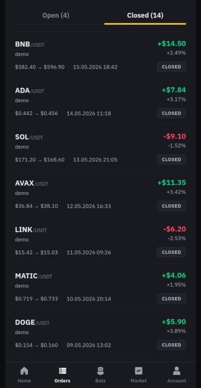 Binance API Trading Sistemi
