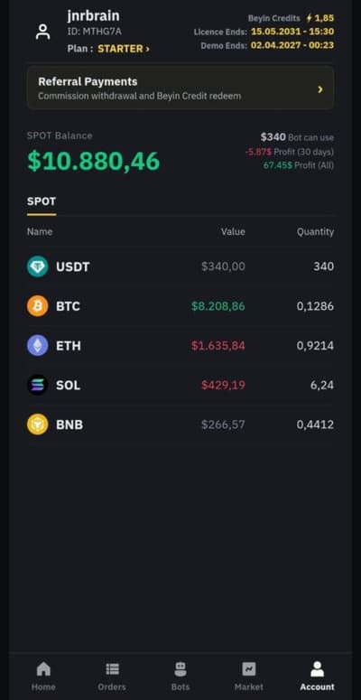 Kripto Para RSI İndikatörü