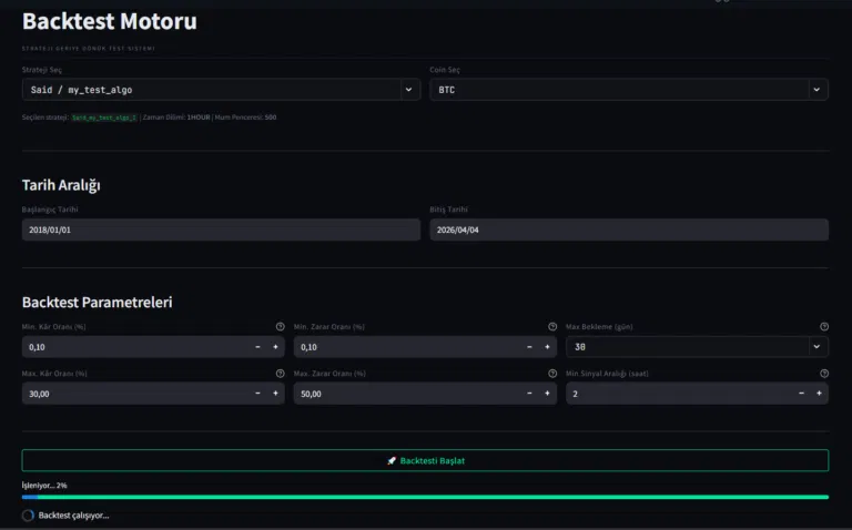 Backtesting settings