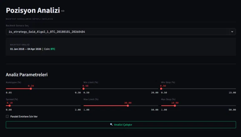 Arrangement Parameters